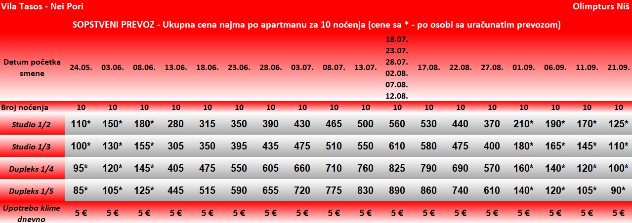 tasos nei pori olimpska regija grcka letovanje olimpturs cene